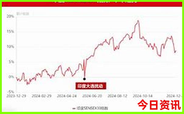 鹤壁旅游景点大全排名