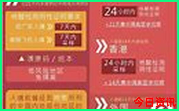 天府机场附近有什么好玩的景点