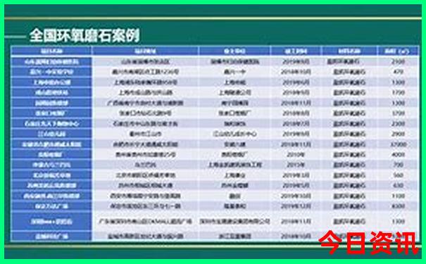 中国十大旅游景点排名