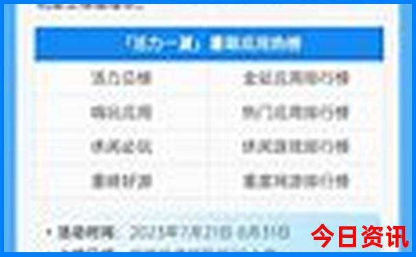 合肥旅游必去十大景点