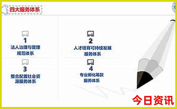 江西南昌周边旅游景点大全