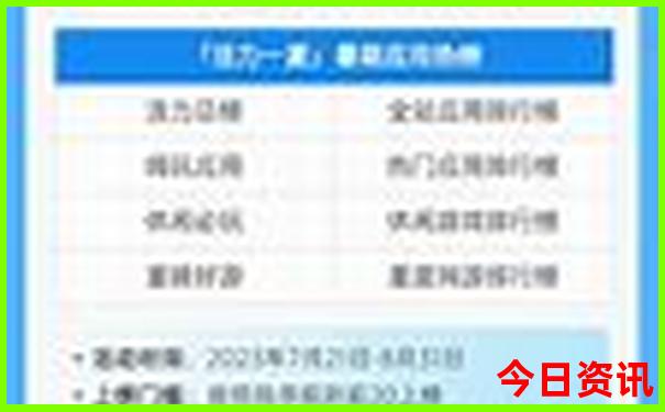 无锡亲子游必去景点